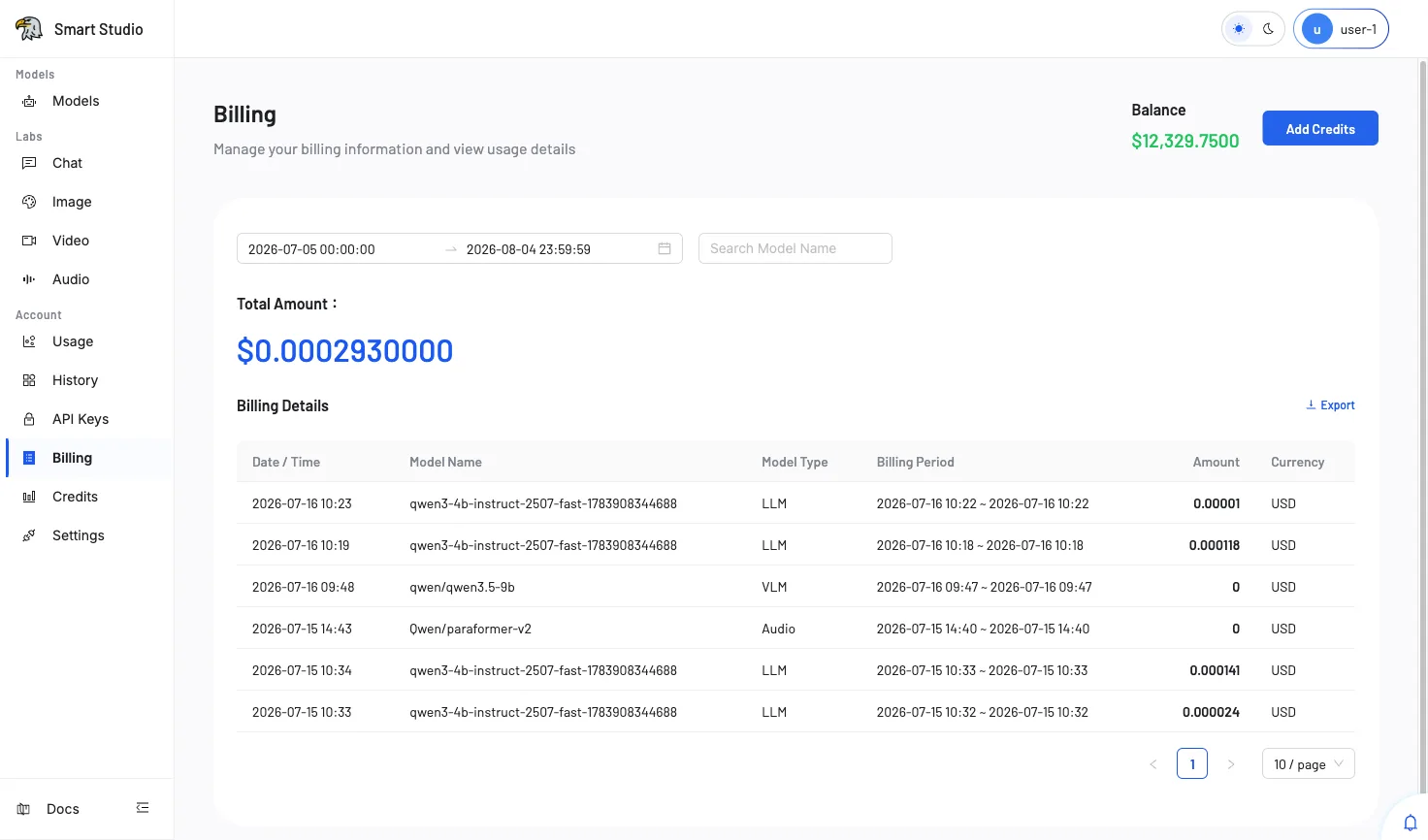 Console Billing — usage breakdown table with model name, request count, tokens, and cost per period with export option