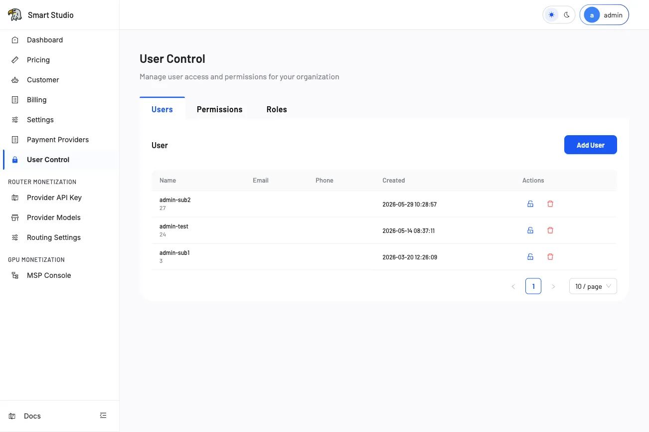User Control — Users, Permissions, and Roles tabs with admin list table and Add Admin action